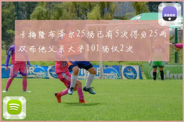 卡梅隆布泽尔25场已有5次得分25两双而他父亲大学101场仅2次